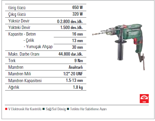 Metabo - SBE 650 K Darbeli Matkap